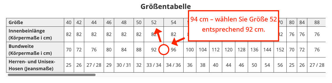 Grössentabelle